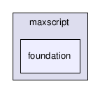 maxscript/foundation/