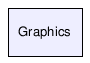 Graphics/