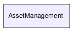 AssetManagement/