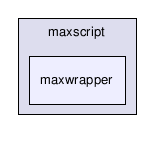 maxscript/maxwrapper/