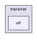 maxscript/util/