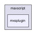 maxscript/mxsplugin/