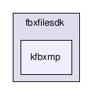 fbxfilesdk/kfbxmp/