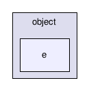 fbxfilesdk/components/kbaselib/object/e/
