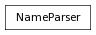 Inheritance diagram of NameParser
