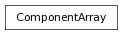 Inheritance diagram of ComponentArray