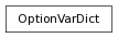 Inheritance diagram of OptionVarDict