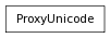 Inheritance diagram of ProxyUnicode