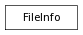 Inheritance diagram of FileInfo