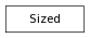 Inheritance diagram of Sized