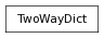 Inheritance diagram of TwoWayDict