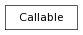 Inheritance diagram of Callable
