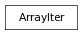 Inheritance diagram of ArrayIter