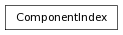 Inheritance diagram of ComponentIndex