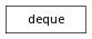 Inheritance diagram of deque