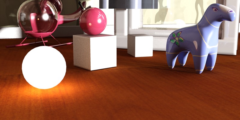 ao_do_details（詳細の距離の使用）= 2