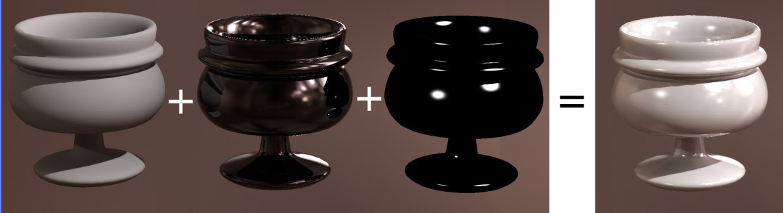 拡散、反射、ハイライト