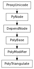 Inheritance diagram of PolyTriangulate