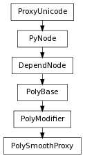 Inheritance diagram of PolySmoothProxy