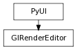 Inheritance diagram of GlRenderEditor