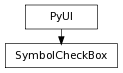 Inheritance diagram of SymbolCheckBox