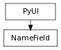 Inheritance diagram of NameField