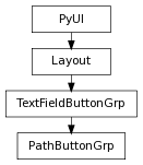 Inheritance diagram of PathButtonGrp