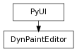 Inheritance diagram of DynPaintEditor