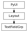 Inheritance diagram of TextFieldGrp