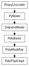 Inheritance diagram of PolyFlipEdge