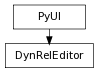 Inheritance diagram of DynRelEditor
