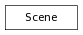 Inheritance diagram of Scene