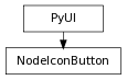 Inheritance diagram of NodeIconButton