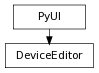 Inheritance diagram of DeviceEditor