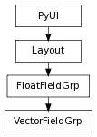 Inheritance diagram of VectorFieldGrp