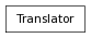 Inheritance diagram of Translator