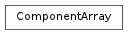 Inheritance diagram of ComponentArray