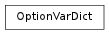 Inheritance diagram of OptionVarDict