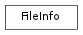 Inheritance diagram of FileInfo