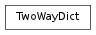 Inheritance diagram of TwoWayDict