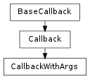 Inheritance diagram of CallbackWithArgs