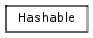 Inheritance diagram of Hashable