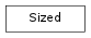 Inheritance diagram of Sized