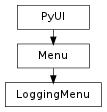 Inheritance diagram of LoggingMenu