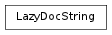 Inheritance diagram of LazyDocString
