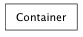 Inheritance diagram of Container
