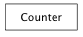 Inheritance diagram of Counter