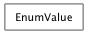 Inheritance diagram of EnumValue