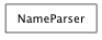 Inheritance diagram of NameParser
