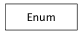 Inheritance diagram of Enum